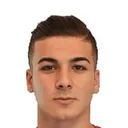 Oğulcan Ülgün — cầu thủ, Gençlerbirliği S.K.