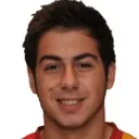 Okan Derici — cầu thủ, Aliağa FAŞ