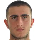Cengizhan Şarli — cầu thủ, İskenderunspor