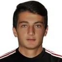Fatih Aktay — cầu thủ, İnegölspor