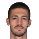 Arda Kızıldağ — cầu thủ, Gaziantep FK