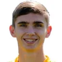 Kyrylo Dryshlyuk — cầu thủ, Zorya Luhansk