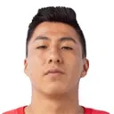 Leonardo Villar — cầu thủ, Sport Huancayo