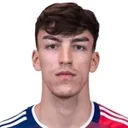 Petar Musa — cầu thủ, FC Dallas