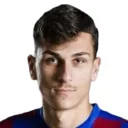 Alexandros Kyziridis — cầu thủ, Çorum FK