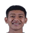 Beckham Putra — cầu thủ, Persib Bandung