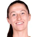 Cecilie Fiskerstrand — cầu thủ, Fiorentina W