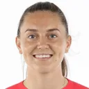 Vilde Bøe Risa — cầu thủ, North Carolina Courage W