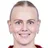 K. Saevik