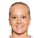Amalie Eikeland — cầu thủ, Brann W
