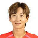 Lim Seon-Joo — cầu thủ, Incheon Red Angels W