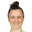Marina Hegering — cầu thủ, FC Koln W