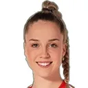 Giulia Gwinn — cầu thủ, Bayern Munich W