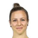 Svenja Huth — cầu thủ, VfL Wolfsburg W