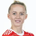 Lea Schüller — cầu thủ, Manchester United W