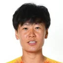 Zhang Rui — cầu thủ