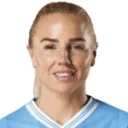 Alex Greenwood — cầu thủ, Manchester City W