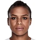 Nikita Parris — cầu thủ, London City Lionesses W