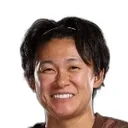 Ayaka Yamashita — cầu thủ, Manchester City W