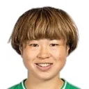Asato Miyagawa — cầu thủ, Birmingham City W