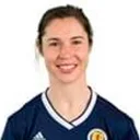 Jane Ross — cầu thủ