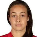 Kailen Sheridan — cầu thủ, North Carolina Courage W