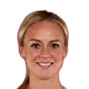 Amanda Ilestedt — cầu thủ, Eintracht Frankfurt W