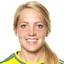 Elin Rubensson — cầu thủ