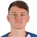 James Tilley — cầu thủ, AFC Wimbledon