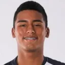 Kluiverth Aguilar — cầu thủ, Minnesota United II