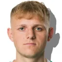 Patrick Sutter — cầu thủ, FC WIL 1900