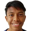 R. Sanizal — cầu thủ, Negeri Sembilan