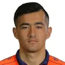 Nurillo Tukhtasinov — cầu thủ, Dinamo Samarqand