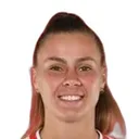 Victoria Pelova — cầu thủ, Tottenham Hotspur W