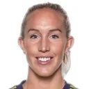 Julia Roddar — cầu thủ, Lazio W