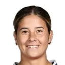 Kyra Cooney-Cross — cầu thủ, Arsenal W