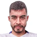 Sergio Villamíl — cầu thủ, San Antonio Bulo Bulo