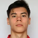 Kadin Chung — cầu thủ, Pacific FC