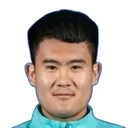 Cao Kang — cầu thủ, Shaanxi Union