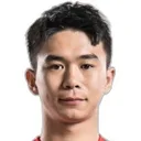 Wei Lai — cầu thủ, Rizhao Yuqi