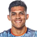 Adrián Martínez — cầu thủ, New York City FC