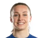 Niamh Charles — cầu thủ, Manchester City W