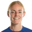 Sophie Ingle — cầu thủ, Bristol City W