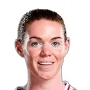 Aoife Mannion — cầu thủ, Newcastle United W