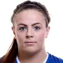 Simone Magill — cầu thủ