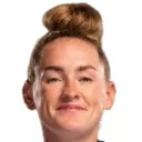 Rachel Rowe — cầu thủ, Nottingham Forest W