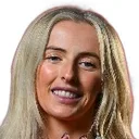 Chloe Kelly — cầu thủ, Arsenal W