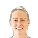 Rhiannon Roberts — cầu thủ, Sunderland W