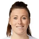 Lucy Quinn — cầu thủ, Sheffield United W