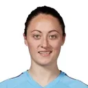 Megan Campbell — cầu thủ